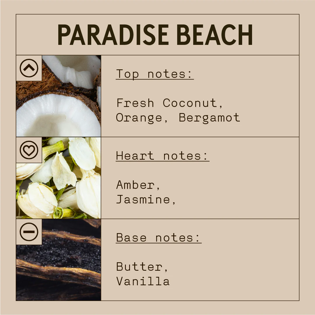 Paradise Beach Fragrance Oil - Image 2