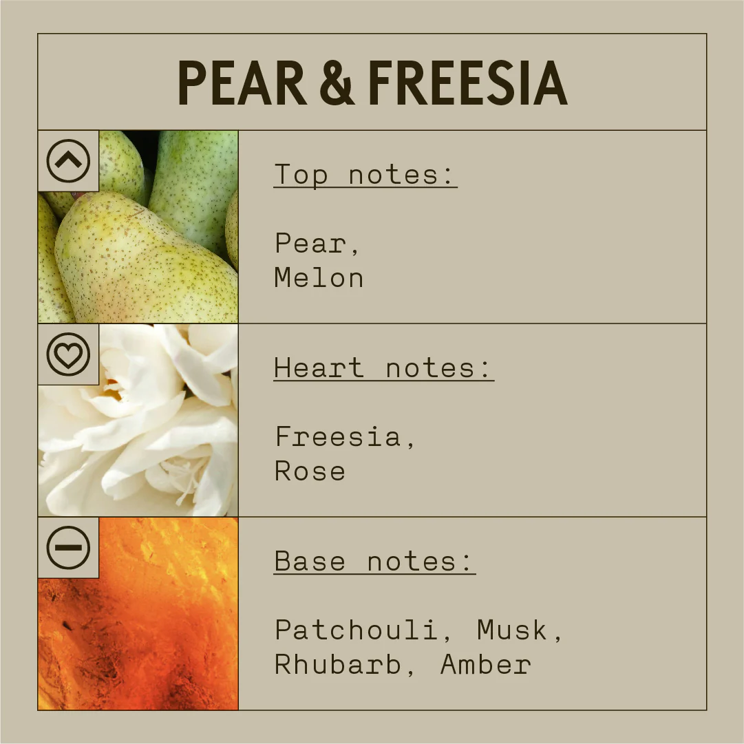 Pear & Freesia Fragrance Oil - Image 2