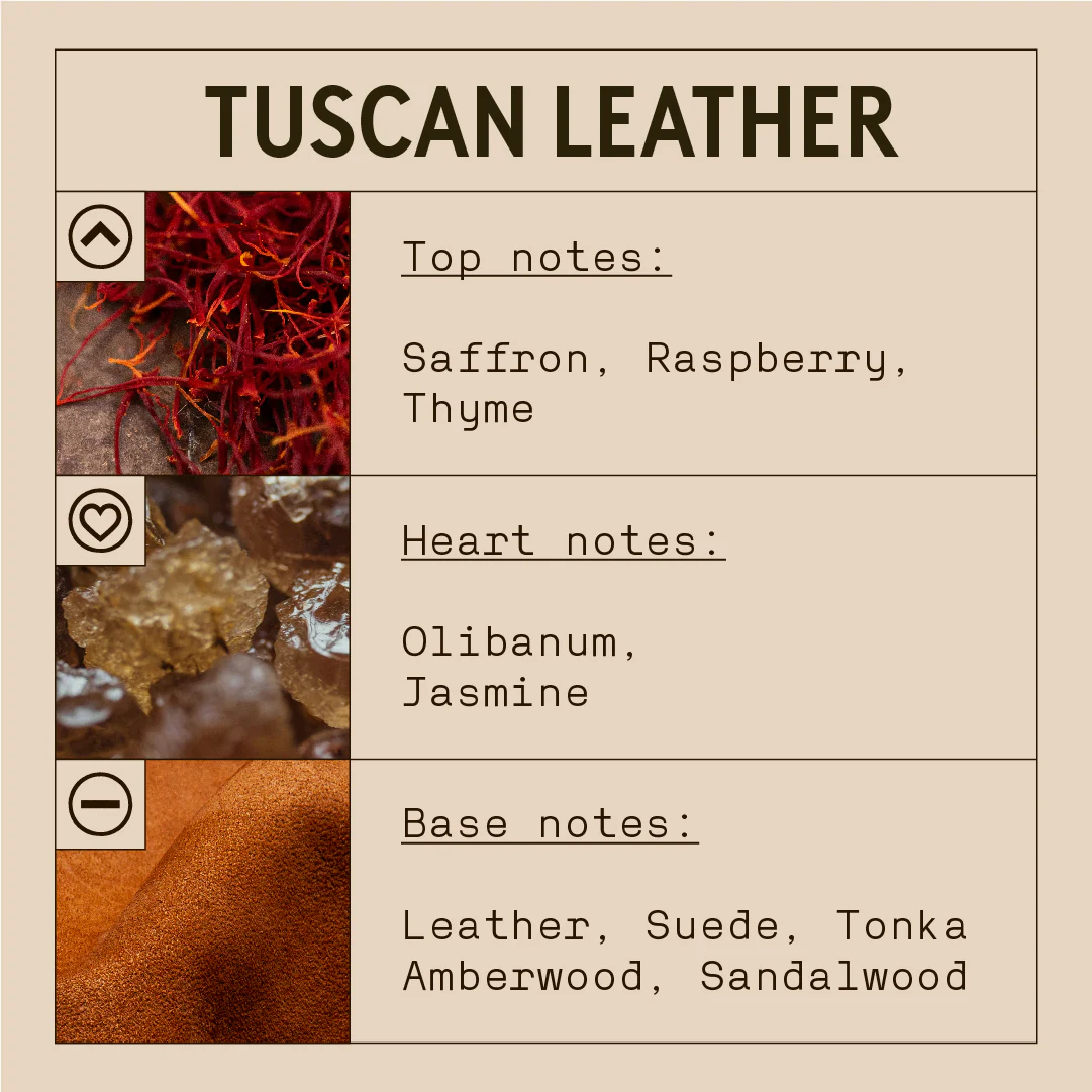 Tuscan Leather Fragrance Oil - Image 2